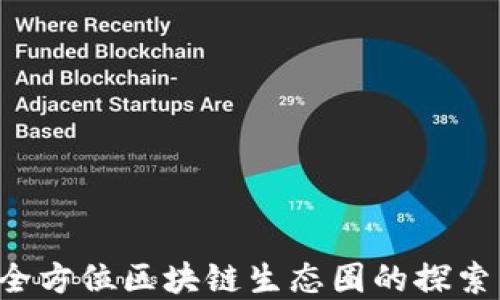 
币响：首个全方位区块链生态圈的探索与未来展望