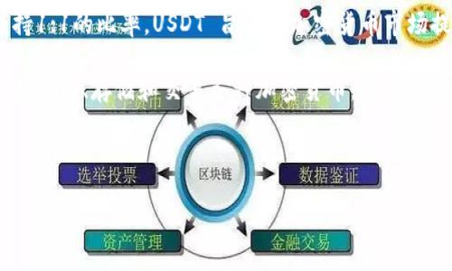 要了解“tpwallet的USDT是什么意思”，我们可以从tpwallet的功能、USDT的定义及其在tpwallet中的应用等方面进行介绍。

首先，我们明确几个基本概念：

1. **USDT（Tether）**是一个基于区块链的稳定币，其价值通常与美元保持1:1的比率。USDT 旨在为加密货币市场提供一种稳定的数字资产，使交易更加便捷而不容易受到市场波动的影响。

2. **tpwallet**，通常指的是某种特定的钱包应用程序，用户可以通过它来管理、存储和交易各种加密货币。因此，tpwallet可能支持多种类型的币种，包括USDT等稳定币。

接下来，我们将深入探讨几个相关的问题。

### tpwallet中的USDT：安全、便捷的数字资产管理