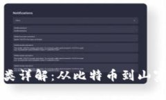 区块链中的币类详解：从比特币到山寨币一站式