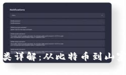 区块链中的币类详解：从比特币到山寨币一站式探索