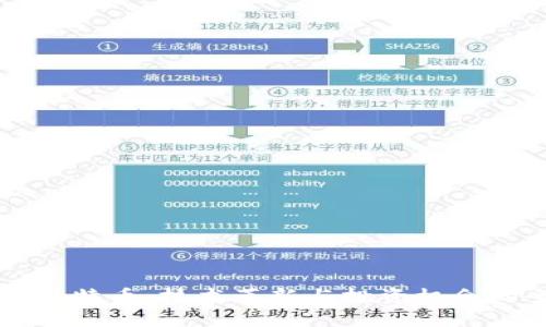 区块链与比特币：技术革新与投资机会的全面解析