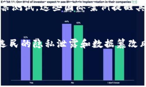 biao ti/biao ti俄罗斯区块链最新投票：如何改变民主进程？/biao ti

俄罗斯, 区块链, 投票, 数字民主/guanjianci

引言
近年来，区块链技术因其在透明性和安全性方面的潜力而备受关注。在此大背景下，俄罗斯开始探索将区块链技术应用于投票系统，这不仅可能革新选举过程，也可能对全球范围内的民主制度产生深远影响。在这篇文章中，我们将详细探讨俄罗斯最新的区块链投票方案，包括其背景、技术、操作流程及影响等方面。

一、俄罗斯投票机制的背景
俄罗斯的选举制度一直以来都受到国际舆论的密切关注。过去的选举过程中，关于选票舞弊和不透明操作的指控屡见不鲜。因此，提升选举的透明度及公正性成为了当务之急。为了应对这些挑战，俄罗斯开始尝试区块链技术，有望通过数字化的方式来增强选举的可信度。

二、区块链技术简介
区块链是一种分布式账本技术，通过去中心化和加密方式记录信息。区块链的核心特点是不可篡改性、透明性和可追溯性。这些特性使得区块链成为值得信赖的数据存储方案，对于投票系统来说尤为重要。通过区块链技术，选票的提交、统计和结果公布等环节都可以在一个公开透明的系统中进行，极大地降低了舞弊的可能性。

三、俄罗斯的区块链投票方案
在2019年，俄罗斯开始试点使用区块链技术进行远程投票。在这个系统中，选民可以通过手机应用程序进行投票，选票信息将被安全地记录在区块链上。这项技术通过确保选票的匿名性和不可更改性，在最大程度上提升了选举的可信度。同时，选民身份验证技术也被纳入其中，以防止重复投票和身份窃取的问题。

四、区块链投票的具体流程
根据俄罗斯的区块链投票方案，投票流程可分为以下几个步骤：首先，选民需在官方平台注册并完成身份验证；接着，选民会收到一个独特的投票链接。然后，选民根据链接进入投票平台进行投票，选票信息会实时保存在区块链上。最后，在投票截止后，系统会自动统计选票，并在区块链上公开结果，从而完成整个投票流程。

五、区块链投票的优势
俄罗斯的区块链投票方案带来了多项显著的优势。首先，透明性得到了显著提升，选民可以轻松跟踪自己的选票状态。其次，由于其去中心化的特性，区块链技术能够有效防范数据篡改和舞弊行为。此外，数字投票将选民的参与门槛大幅降低，使得投票变得更加方便快捷。这些优势将吸引更多的选民参与到选举中，从而提高民主参与度。

六、区块链投票的挑战
尽管区块链技术在投票中的潜力巨大，但仍然面临一些挑战。首先，技术的复杂性可能导致部分选民在使用过程中遇到困难，特别是一些对数字技术不熟悉的老年人。此外，网络安全问题也不可忽视，黑客攻击可能会导致数据泄露或操作。再者，选民之间的信任问题也不能忽视，需要通过详尽的宣传教育来增强公众对新技术的信任。

七、国际背景下的启示
俄罗斯的区块链投票试点项目不仅是在本国的创新，也为全球范围内的投票系统改革提供了参考。在多个国家中，数字投票开始逐步受到接受，但同时也需要兼顾安全性与隐私等其他议题。因此，各国在探索区块链投票时，既要吸取俄罗斯的经验，也需结合自身国情制定适宜的方案。

八、未来展望
俄罗斯的区块链投票实验虽已初见成效，但长远来看，仍需持续和增强技术的安全性和可用性。未来，随着人工智能、大数据等技术的进一步发展，结合区块链的投票系统有望更为智能化和便捷化。这将为全球选举带来全新的机遇与挑战，促使民主进程更加公开透明。

可能相关问题的深入探讨

问题一：区块链技术如何保障投票的安全性和匿名性？
区块链技术包含多个安全机制，能够有效保障投票的安全性和匿名性。首先，区块链使用加密算法对选票及选民身份进行保护，确保个人信息不被泄露。同时，去中心化的特性使得没有单一实体能够控制和修改投票信息，这也在一定程度上降低了舞弊的可能性。此外，区块链的每笔交易都可以被验证和追溯，但其中的身份信息被加密处理，确保选民能够匿名投票。这种技术背景下，既保障了每位选民的投票权，又维护了选票的机密性，达成了安全与匿名的平衡。

问题二：远程投票对传统投票方式的影响是什么？
远程投票的引入无疑对传统投票方式造成了重大影响。首先，它打破了时间和空间的限制，让选民能够在任何地方、任何时间进行投票，从而提升了选民的参与率。此外，远程投票通过数字化手段加速了选票的统计与结果的公布，大大减少了人为误差和时间浪费。然而，传统投票仍旧有其不可或缺的优势，例如面对面沟通的机会、社区参与感以及对技术不熟悉选民的保护，因此未来可能会形成传统与数字相结合的复合投票模式。

问题三：俄罗斯在区块链投票上的法律和政策支持是什么？
在俄罗斯推行区块链投票的过程中，法律和政策的支持至关重要。首先，政府需要制定具体的法律法规，明确区块链投票的操作程序与法律效力，保证其合法性。此外，相关部门需要对投票系统进行监督，确保技术的安全性与透明性。与此同时，政策层面的推动也能够加强公众对这一新技术的接受度，通过教育与培训提升选民的技术应用能力，确保选举的顺利进行。

问题四：区块链投票的国际比较有哪些启示？
在国际上，不同国家对区块链投票的探索各具特色。例如，爱沙尼亚早在十年前就开始实施网络投票，通过数字身份认证和区块链技术增强投票系统的安全性与便捷性。而在美国，部分州也开始运用区块链技术进行投票测试。这些国际案例提醒其他国家在实施区块链投票时需充分考虑本国特有的政治、文化、和技术环境。同时，各国在推广区块链投票时，还需要对应的公众教育和信任建设，以减少技术推行过程中的阻力。

问题五：未来区块链如何改变选举过程的格局？
未来，区块链技术可能会彻底改变全球选举的格局。首先，它将使选举过程更加透明和公平，增强公众对民主制度的信任。其次，推广区块链技术的同时，也有助于其他世界各国更好地应对投票中的科技安全挑战，减少选民的隐私泄露和数据篡改风险。此外，未来的选举将可能结合AI、大数据等新技术，提高选民的投票体验，投票流程。但实现这一愿景需解决诸多技术和社会问题，如技术普及、法律法规的完善、公众认知的提升等，方能实现全面的转型。 

本文围绕俄罗斯的区块链投票进行了全面的阐述，从技术背景、操作流程到安全性、法律政策、国际比较等方面进行了深入的探讨，希望为对此领域感兴趣的读者提供有价值的见解与思考。