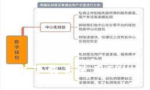 如何在iOS设备上下载并使用TPWallet：完整指南