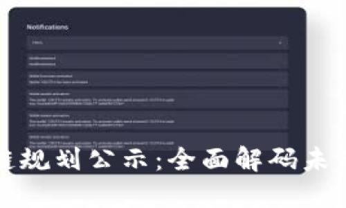 苏州最新区块链规划公示：全面解码未来数字经济发展