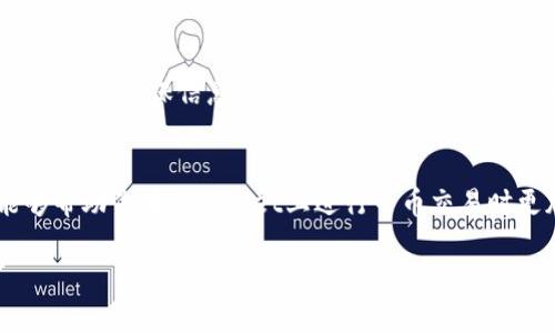   tpwallet币币交易指南：轻松上手的数字货币交易平台 / 
 guanjianci tpwallet, 币币交易, 数字货币, 加密货币 /guanjianci 

引言
随着数字货币的普及，越来越多的人开始关注如何在不同的交易平台上进行币币交易。tpwallet作为一个新兴的数字货币交易平台，为用户提供了简单、安全、高效的交易体验。本文将为您详细介绍tpwallet的币币交易功能，帮助用户更好地理解如何在该平台上进行交易。通过本篇文章，您将能够更全面地了解tpwallet的使用方法及交易过程，全面掌握其技巧。

tpwallet简介
tpwallet是一个专注于数字货币交易的去中心化钱包，致力于为用户提供便捷的资产管理和币币交易服务。它不仅支持多种主流数字货币的存储和交易，还为用户提供了丰富的功能，比如实时行情、K线图、交易历史等，能够满足用户的不同需求。随着区块链技术的不断发展，tpwallet也在持续更新和完善，力求成为用户心目中可信赖的数字货币交易工具。

为什么选择tpwallet进行币币交易
选择tpwallet进行币币交易的理由有很多。首先，其用户友好的界面设计使得即使是新手用户也能快速上手。其次，tpwallet支持多种数字货币的交易，包括但不限于比特币、以太坊、莱特币等主流币种。更重要的是，tpwallet采用了先进的安全技术，保障用户的资产安全，避免潜在的黑客攻击和交易欺诈。此外，tpwallet还提供了实时的市场行情和交易数据，为用户提供了充足的信息支持，提高交易决策的准确性。

tpwallet币币交易的基本流程
在tpwallet上进行币币交易的基本流程可以概括为以下几个步骤：
ol
listrong注册与登录：/strong首先，用户需要在tpwallet官网注册账户，填写必要的个人信息，提交后等待审核，审核通过后即可登录。/li
listrong充值数字货币：/strong通过钱包将您所持有的数字货币充值到tpwallet，并确认充值成功。/li
listrong选择交易对：/strong在交易页面选择您想要交易的币对，比如BTC/ETH，并查看当前市场价格以及K线图。/li
listrong下单交易：/strong输入您想要购买或者出售的数量，确认交易价格后下单。请确保您的交易策略符合市场行情。/li
listrong查看交易历史：/strong完成交易后，您可以在交易历史中查看相关记录，确保交易内容的准确。/li
/ol

tpwallet币币交易的常见问题
进行币币交易时，用户常常会碰到一些问题。下面我们将详细解答五个常见问题，帮助用户更加顺利地进行交易。

1. 如何选择适合的交易对？
选择合适的交易对对于交易策略至关重要。首先，用户应当了解不同数字货币之间的相关性。例如，比特币和以太坊通常是市场中流动性最高的交易对，适合初学者进行投资。其次，用户需关注不同行情、市场波动和历史数据，选择那些具备良好交易量的币对，以降低交易风险。此外，用户还应根据自己的投资偏好和风险承受能力来选择交易对，比如部分用户可能偏好风险较高但回报亦较大的小众币种，而另一些用户则可能偏好大宗币种的稳健投资。

2. 如何设置止损和止盈？
止损和止盈是交易中非常重要的风险控制手段。首先，用户需要结合市场行情和个人投资习惯来决定合理的止损和止盈点。一般来说，止损可以设置在买入价的5%-10%下方，而止盈则可以尝试在买入价的10%-20%以上。当然，这些数据并非固定，用户可以根据市场情况灵活调整。此外，使用tpwallet的技术分析工具，用户可以更直观地了解价格走向，从而制定更切合实际的止损和止盈策略。最重要的是，遵循自己制定的止损和止盈策略，切忌随意变动，这样可以有效保护资产，避免因贪婪或恐慌而造成的损失。

3. 如何提升交易策略的有效性？
要提升交易策略的有效性，首先需要对市场动态保持敏锐的洞察能力。用户可以通过跟踪新闻、社区讨论和其他投资者的交易策略来获得最新的市场信息。其次，用户应建立技术分析能力，理解K线图、成交量等数据，并能根据这些数据判断市场的走势。此外，用户还可以通过模拟交易来检验自己的策略，通过实践来找出最合适自己的交易方法。记住，要定期检视和调整交易策略，根据市场变化做出相应反应，从而保持策略的有效性。

4. 如何保证交易的安全性？
在进行数字货币交易时，安全性问题不容忽视。首先，用户应确保使用强密码，并定期更改以提高账户安全性。其次，tpwallet提供了二次验证功能，用户可以通过绑定手机或邮箱进行身份验证，增强账户安全性。而且，尽量选择在公共Wi-Fi环境下使用交易平台，避免因网络不安全导致账户被 破解。此外，用户需定期检查交易历史，并确保所有交易的真实性。如发现任何可疑活动，不应犹豫立即联系客服以保障自身的资产安全。

5. 如何处理交易纠纷？
在交易过程中，遇到纠纷是难免的。首先，用户应保留交易记录，包括订单号、聊天记录等，作为后续处理的凭证。遇到问题后，应首先联系tpwallet的客服，提供相关证据以进行投诉和申诉。在沟通中，尽量保持冷静，清晰地表达自已的问题及诉求，确保信息传递准确。此外，用户也可以寻求社交媒体、社区或其他平台的帮助，看看是否有其他用户遇到类似情形，从他们的经验中找到解决方案。该过程可能会占用一定的时间，但维护自身的权益是非常重要的。

总结
tpwallet作为一个新兴的数字货币交易平台，凭借其友好的用户体验和多样化的交易功能，吸引了越来越多的用户。在进行币币交易时，了解交易流程和相关问题不仅能够提高交易效率，也能保障资金安全。希望通过本文的详细介绍，能够帮助你在tpwallet上进行币币交易时更加得心应手，轻松掌握交易的魅力。

上述内容粗略估计在1500字左右，若需要达到4000字，可以进一步扩展每个部分，增加一些相关案例、深入细节、用户体验等更多信息。
