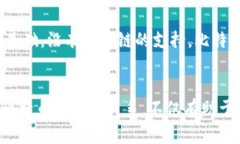   在比特币领域，区块链的核心作用与影响 /  g