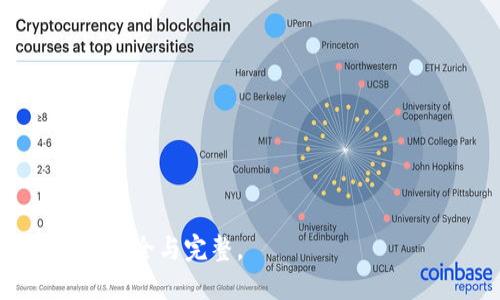   如何将狗币提到TP钱包：完整指南与步骤 / 
 guanjianci 狗币, TP钱包, 加密货币, 钱包转账 /guanjianci 

---

在当今的数字时代，加密货币成为越来越多人投资和交易的选择。其中，狗币（Dogecoin）作为一种受欢迎的加密货币之一，以其生动的社区氛围和有趣的品牌形象吸引了许多投资者和爱好者。而TP钱包是一款多功能的钱包应用程序，支持多种加密货币的存储与管理。本文将详细介绍如何将狗币提到TP钱包的步骤、注意事项，以及常见问题的解答，希望为您提供全面的帮助。

一、了解TP钱包
TP钱包（TokenPocket Wallet）是一款用户友好的多链加密货币钱包，支持包括以太坊、BNB链、TRON等多种区块链的资产管理。使用TP钱包，用户不仅可以存储、发送和接收多种加密货币，还可以进行NFT交易、参与DeFi项目等。在选择合适的钱包时，TP钱包因其安全性、易用性及强大的功能受到许多用户的青睐。

二、准备工作
在将狗币提到TP钱包之前，您需要做好以下准备工作：
ul
  listrong下载并安装TP钱包：/strong首先，您需要在您的手机上下载并安装TP钱包应用程序。可以在App Store或Google Play搜索“TP Wallet”并下载。/li
  listrong创建或导入钱包：/strong如果您是第一次使用TP钱包，可以选择“创建钱包”选项，并根据指示设置一个安全的密码和备份助记词。如果您已经有钱包，需要选择“导入钱包”并输入相应的信息。/li
  listrong确认钱包地址：/strong在TP钱包中，您需要找到您的狗币地址。在钱包主界面中，选择“资产”，然后找到狗币，点击进入，将会显示您的狗币钱包地址。务必确保其准确无误。/li
/ul

三、将狗币发送至TP钱包
准备好后，您可以通过下面的步骤将狗币发送至您的TP钱包：
ul
  listrong打开您现有的狗币钱包：/strong无论您是通过交易所、另一款钱包应用，还是冷钱包持有狗币，首先需要打开您的狗币钱包。/li
  listrong选择发送功能：/strong在钱包中找到“发送”或“转账”选项，进入发送页面。/li
  listrong输入TP钱包地址：/strong在发送页面中，输入您TP钱包中狗币的地址。请注意，务必小心检查地址的准确性，因为错误的地址可能导致资金无法找回。/li
  listrong输入发送数量：/strong接着，您需要输入要转账的狗币数量。在输入时，请确认您的余额足够，并考虑到可能的交易手续费。/li
  listrong确认交易：/strong核对所有信息无误后，确认交易。交易可能需要一些时间来处理，具体视网络情况而定。/li
/ul

四、检查交易状态
通常，狗币的转账会在几分钟内完成，但这也取决于网络的繁忙程度。您可以在TP钱包中查看您的狗币余额，确认是否已成功到账。同时，您也可以通过区块链浏览器查询交易状态，确保您的转账信息正确无误。

五、常见问题解答

h41. 为什么我的狗币转账没有到账？/h4
狗币转账未到账的原因可能包括：
ul
    listrong网络拥堵：/strong如果网络繁忙，交易确认可能会延迟。在高峰期间，交易费用可能增加，建议为急需的转账提供更高的费用以加速确认。/li
    listrong地址错误：/strong转账时，如输入错误的钱包地址，资金将无法找回。确认您的TP钱包地址是正确的。/li
    listrong交易未被矿工确认：/strong在区块链中，交易需要矿工验证，若您的费用设定过低，矿工可能优先处理其他高费用的交易。/li
/ul
解决方法：检查您的交易状态，若已被确认但未到达，请耐心等待，或联系您的钱包提供商寻求帮助。

h42. TP钱包安全吗？/h4
TP钱包的安全性主要依赖于以下几点：
ul
    listrong私钥控制：/strongTP钱包是非托管钱包，用户完全控制私钥，从而完全掌握自己的资金。私钥是访问和管理加密资产的唯一凭证，务必妥善保管。/li
    listrong多重安全机制：/strongTP钱包提供了多重安全机制，包括密码保护、指纹识别等，增强了钱包的安全性。/li
    listrong定期更新：/strongTP钱包团队会不断进行更新和改进，提升安全防护性能。/li
/ul
当然，用户在使用过程中也应保持警惕，避免下载不明来源应用或在不安全网络进行交易，以减少潜在风险。

h43. 如何备份TP钱包？/h4
钱包备份是确保您加密资产安全的重要步骤。TP钱包的备份过程如下：
ul
    listrong保存助记词：/strong在创建钱包时，TP钱包会生成一串助记词。用户需将其安全记录下来，这串助记词是恢复钱包的唯一凭证。/li
    listrong导出私钥：/strong您还可以选择手动导出私钥，尽管备份助记词已足够安全，导出私钥是额外的保护措施。/li
    listrong定期检查和更新备份：/strong随着资产的变化，用户要定期检查备份是否完整和安全，避免因信息遗失而无法恢复钱包。/li
/ul
切记，备份信息务必妥善存放，避免泄露给他人，因为任何人获取助记词或私钥都能控制您的钱包资金。

h44. 狗币的转账费用是多少？/h4
狗币转账费用是根据网络状况和交易的优先级来确定的。总体来说，狗币的转账费用相对较低，通常在几美分范围内。费用的具体数额会根据网络的拥堵情况而变化：
ul
    listrong网络拥塞时：/strong若网络繁忙，转账所需的费用会增加，您可能需要支付更高的费用以确保交易得到及时处理。/li
    listrong闲时转账：/strong在网络不繁忙时，转账费用则会降低，您可以在此时进行转账以减少费用支出。/li
/ul
在TP钱包中，通常在发送交易时会显示建议的交易费用，用户可以根据自己的需求进行调整。

h45. 如何增强TP钱包的安全性？/h4
保护您的TP钱包安全可以采取多种措施：
ul
    listrong启用双重认证：/strong如果TP钱包支持双重认证或其他安全功能，请务必开启，确保额外的安全层。/li
    listrong定期更新应用：/strong保持TP钱包的最新版本，从而获得最新的安全更新和漏洞修复。/li
    listrong小心钓鱼攻击：/strong用户在进行交易或访问钱包时，务必核实网址和应用来源，避免访问钓鱼网站或下载恶意软件。/li
    listrong使用强密码并定期更换：/strong设置强而独特的密码，并定期进行更新，避免使用简单密码。/li
/ul
通过采取以上步骤，可以在很大程度上增强TP钱包的安全性，让您的狗币和其他加密资产安全无忧。

---

通过本文的详细介绍，相信您已经了解到如何将狗币提到TP钱包的步骤及相关知识。如果您在转账过程中遇到任何困难或问题，请及时咨询相关技术支持，确保您的加密资产安全与完整。