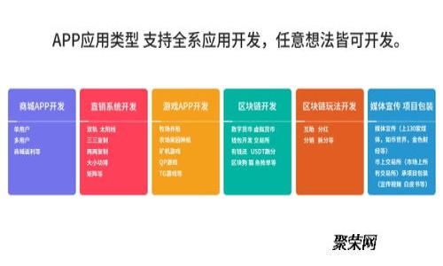 九零区块链最新消息：区块链技术在各行业的应用与前景展望