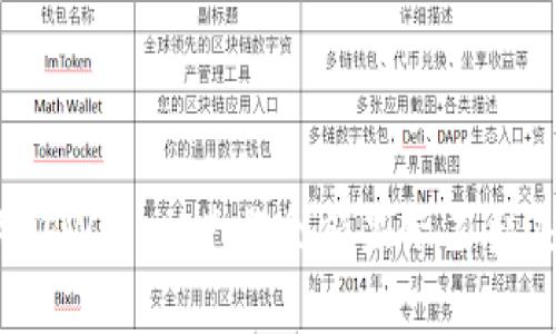 如何解决TPWallet兑换余额显示不出来的问题？